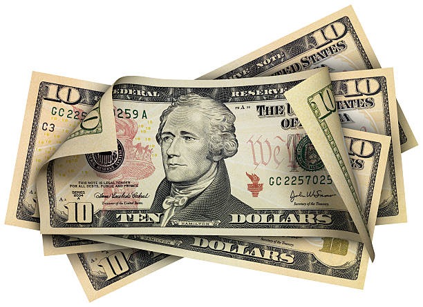 The Power of the US Dollar 10 Reasons It Matters